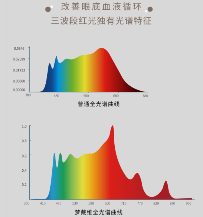 首页| 28圈游戏有限公司官方网站